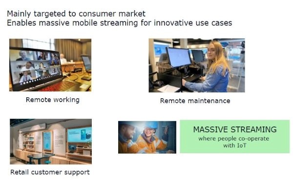 5G use cases examples
